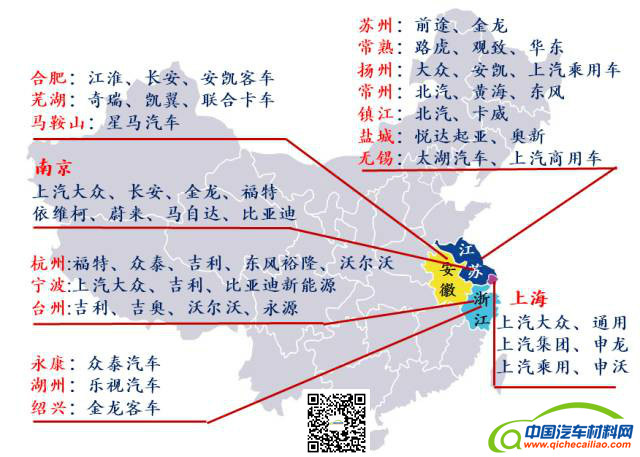 国内各大汽车厂所在城市分布图_汽车资讯__中国汽车材料网