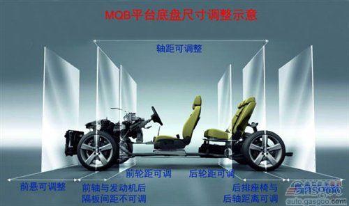 大众汽车考虑出售MQB平台技术 总投入500亿英镑