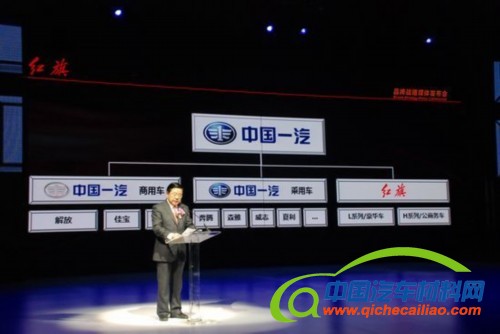 红旗战略发布 2015年内投105亿产9款新车