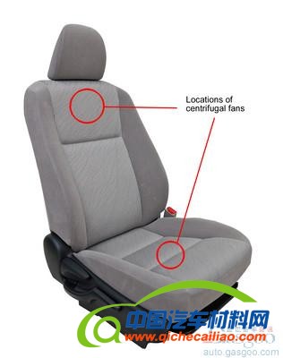 丰田纺织研发出新型驾驶员座椅 可通风散热