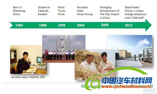 重生萨博以中国为首要市场 新车最快明年发布