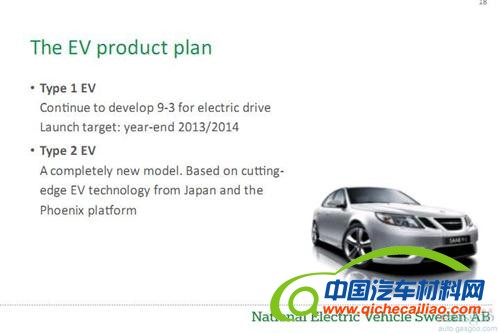 重生萨博以中国为首要市场 新车最快明年发布