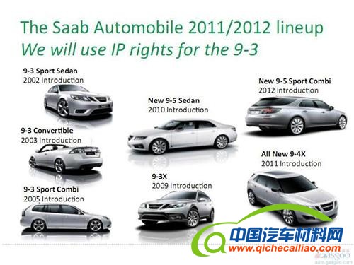 重生萨博以中国为首要市场 新车最快明年发布