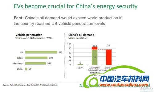 重生萨博以中国为首要市场 新车最快明年发布