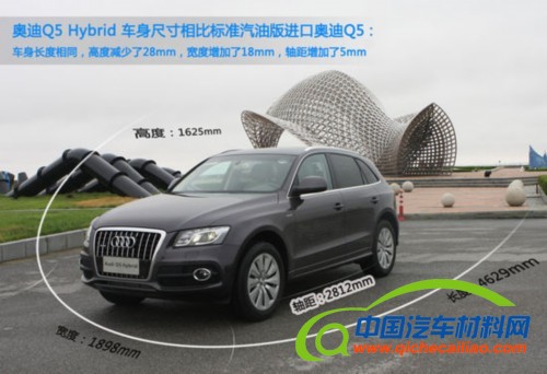 汽车能源新进化 主流混合动力技术全解析