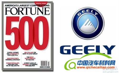 吉利集团入围2012年《财富》世界500强排行榜