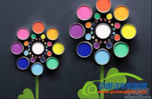 巴斯夫或在印度新建研发中心