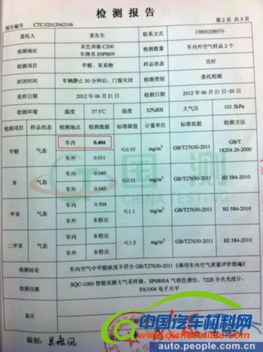 北京奔驰C甲醛超标4倍多 车主戴口罩开车