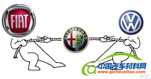 传大众汽车欲收购阿尔法&middot;罗密欧 借以挽救西亚特