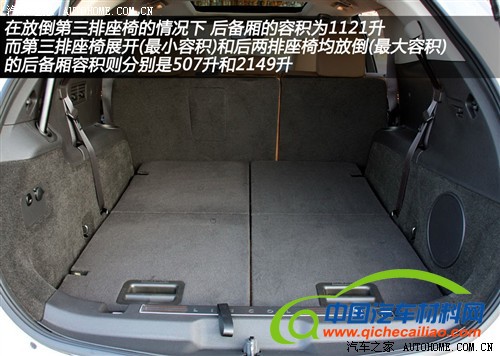 2014年引入 林肯品牌车型介绍/入华前瞻