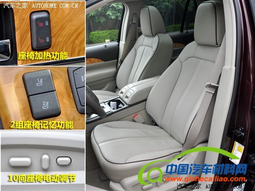 2014年引入 林肯品牌车型介绍/入华前瞻