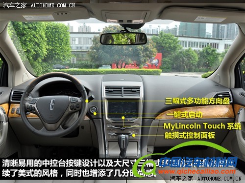 2014年引入 林肯品牌车型介绍/入华前瞻