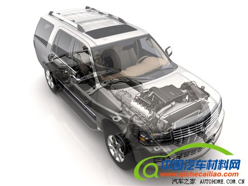 2014年引入 林肯品牌车型介绍/入华前瞻