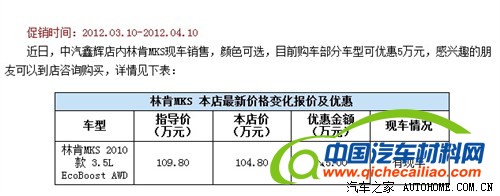 2014年引入 林肯品牌车型介绍/入华前瞻
