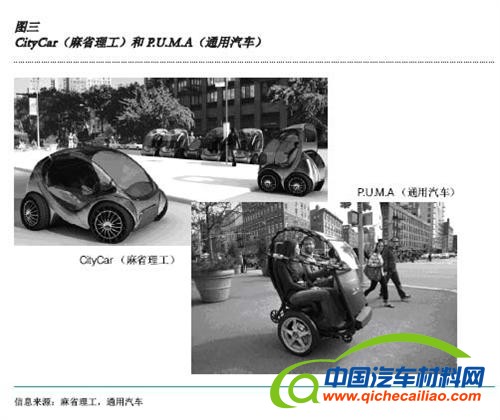 博斯：中国汽车产业通往电动化的曲折道路