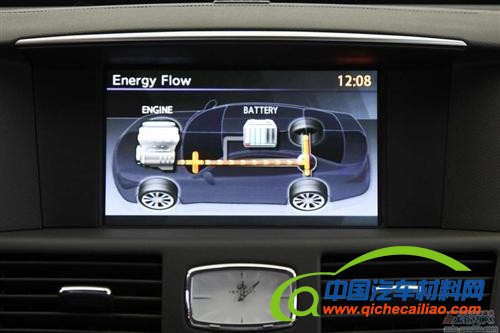 日产新能源车型计划曝光 5年内将推出15款混动车