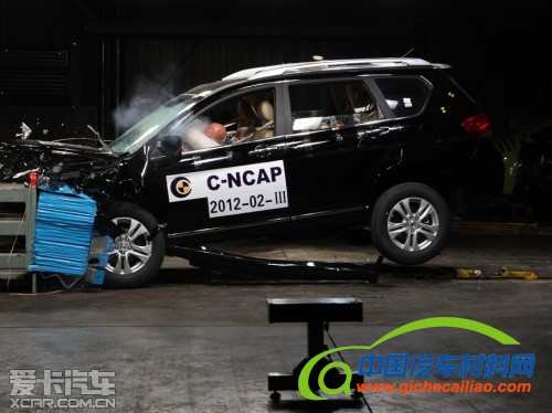 C-NCAP