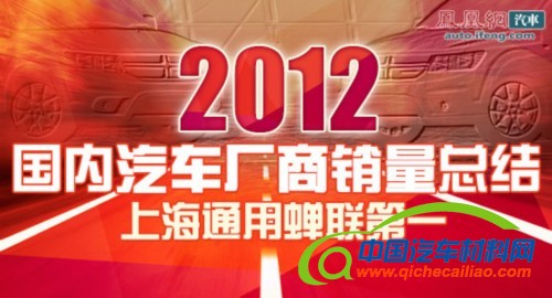 2012汽车厂商销量点评 上海通用再领跑