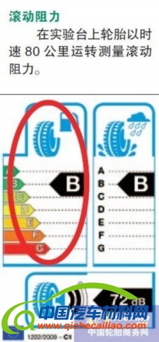 欧盟轮胎新标志