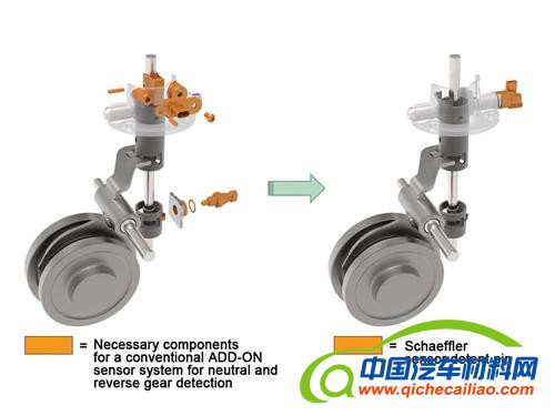 2012汽车新技术盘点之电子电气篇