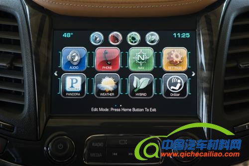 2012汽车新技术盘点之电子电气篇