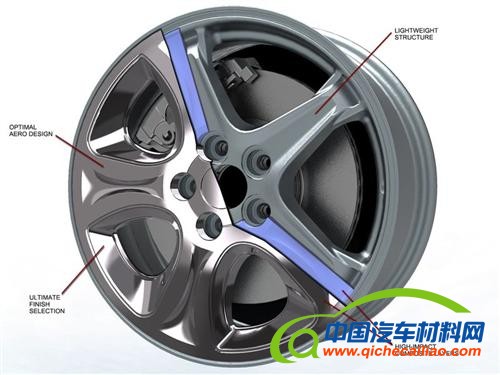 2012汽车新技术盘点之底盘篇