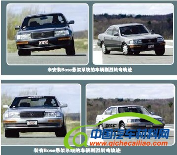 2012汽车新技术盘点之底盘篇