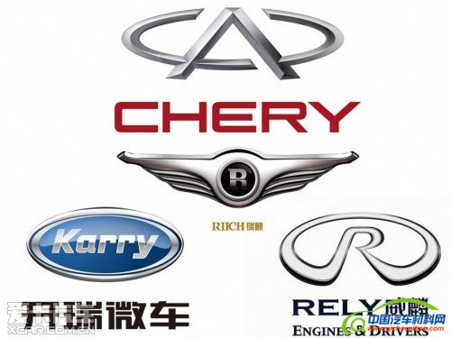 自主车企多品牌战略分析