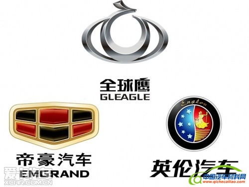 自主车企多品牌战略分析