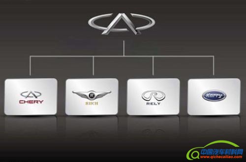 奇瑞&ldquo;换标&rdquo;在即  全新品牌战略新生待考
