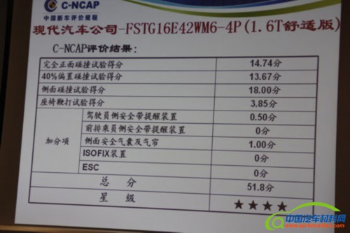 2013第1批C-NCAP发布 自主品牌两款五星(2)