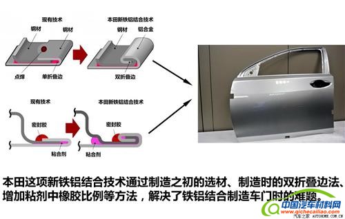 讴歌RLX采用新钢铝结合技术