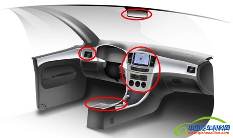 塑可丽&reg;---汽车内饰设计的新选择