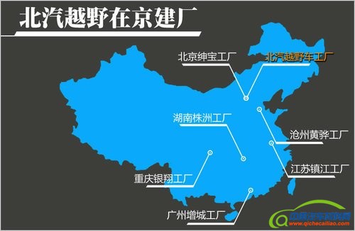 北汽越野车公司将成立 投产多款SUV车型