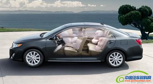 丰田重金打造通用零部件 护膝气囊种类将减少80%