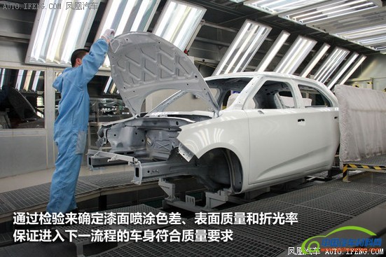 探秘上汽乘用车临港工厂油漆车间