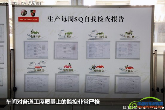 探秘上汽乘用车临港工厂油漆涂装车间（组图）