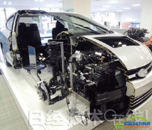 1辆汽车需要约3万个部件，全都与汽车部件企业有关