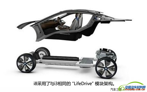 宝马宝马(进口)宝马i82013款 基本型