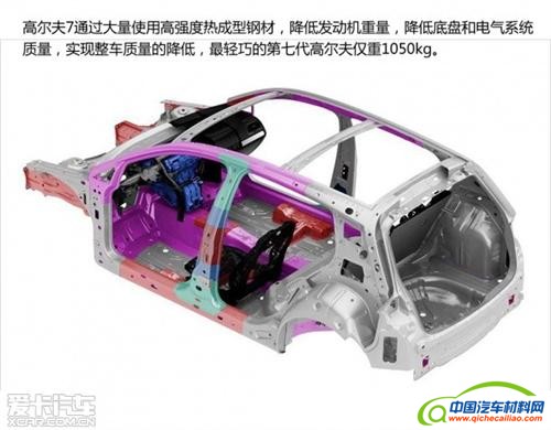 高强度热成型钢材成就高尔夫7的轻量化