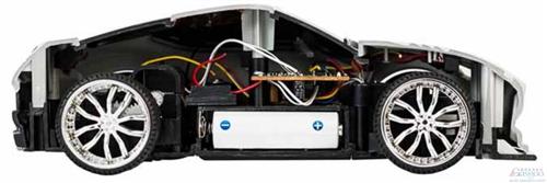 汽车电子行业趋势与展望