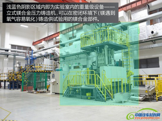 3D打印与镁合金轻量化 访通用2013科技日