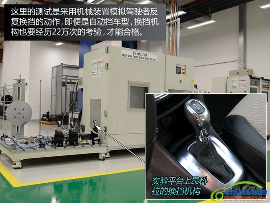 3D打印与镁合金轻量化 访通用2013科技日