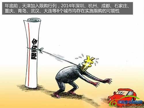 或8市限购/增10% 2014中国汽车市场展望