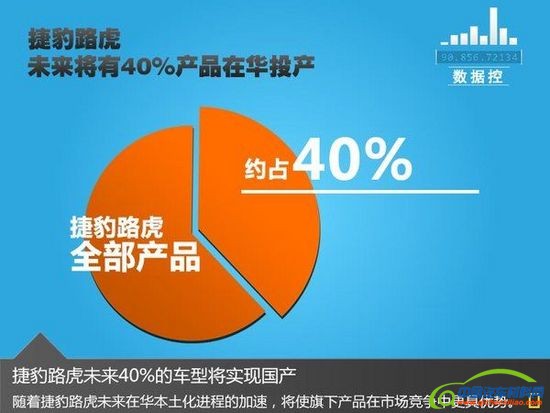 捷豹路虎否认-进度延迟 年内将正式投产