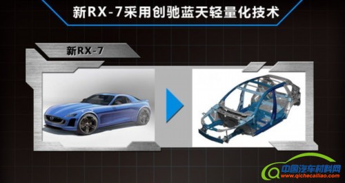 马自达顶级跑车将复产 采用轻量化设计