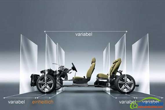 可调的大众MQB平台