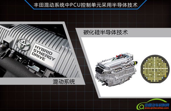 丰田有望普及全铝车身 车重大幅降低
