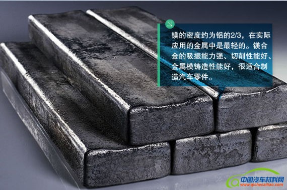 镁的密度约为铝的2/3，在实际应用的金属中是最轻的。