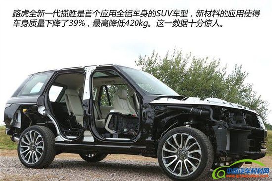 碳纤维/铝合金/塑料 车身材料路在何方